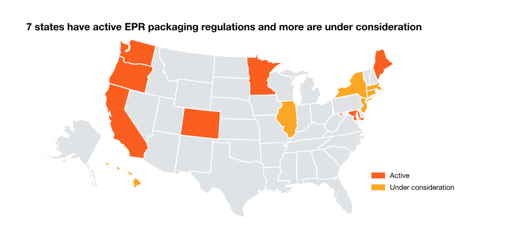 Marcus-Evans_AmericaPack-Summit-Extended-Producer-Responsibility-Laws- PwC -7-States-EPR-Packaging-Regulations